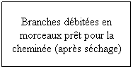 Zone de Texte: Branches dbites en morceaux prt pour la chemine (aprs schage)
